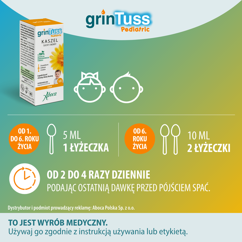 Grintuss Pediatric Syrop Na Kaszel Suchy I Mokry G