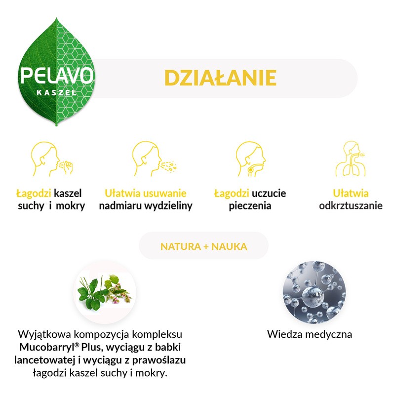 Pelavo Kaszel Suchy I Mokry Syrop 175 Ml