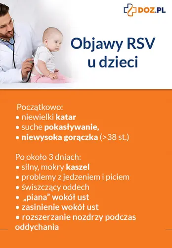 Jakie są objawy wirusa RSV u małych dzieci? 