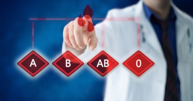 Grupa krwi – badanie. Jak przebiega oznaczenie grupy krwi? Co to jest grupa krwi i czynnik Rh?