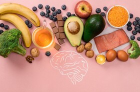 dieta mind, dieta na demencję,  dieta na alzheimera, 