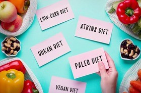 kartki z nazwami popularnych diet