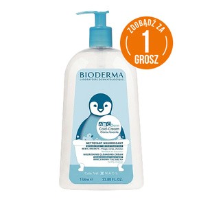 abcderm