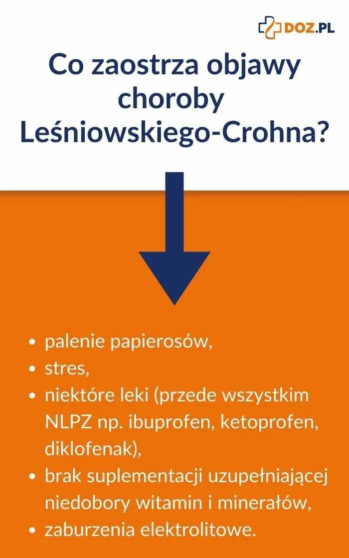 Co zaostrza chorobę Leśniowskiego-Crohna?