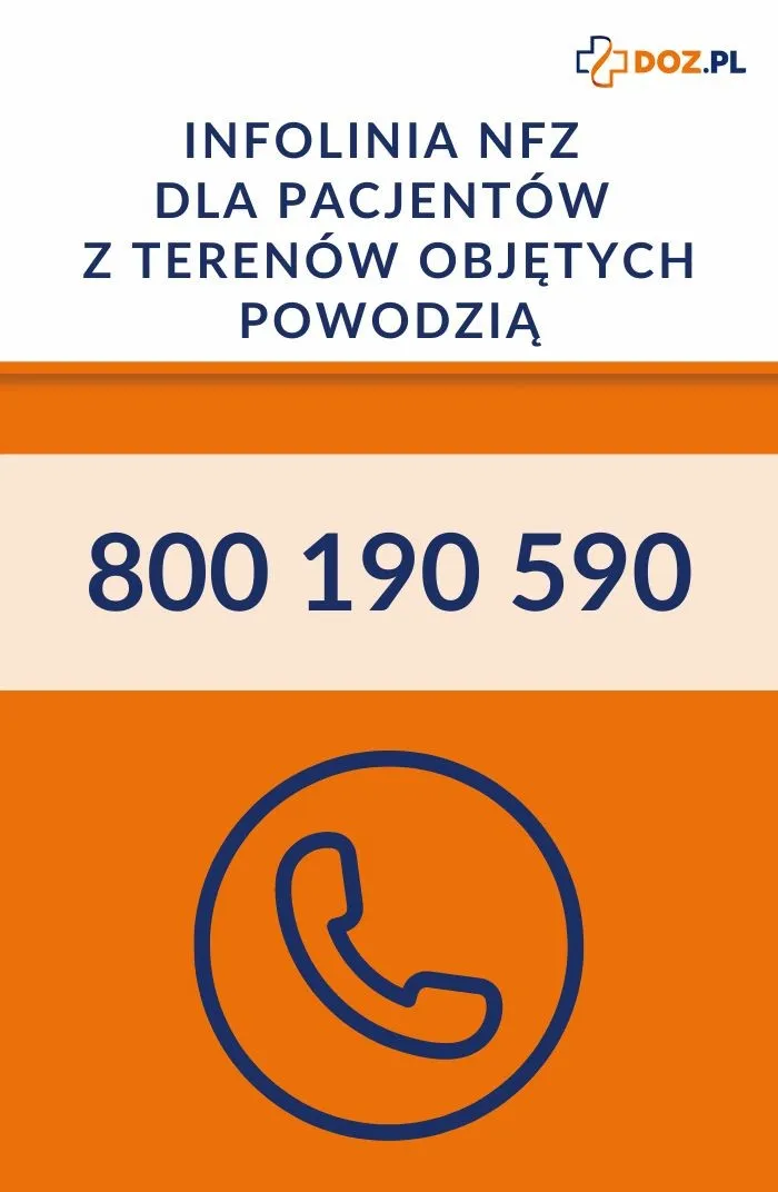 numer telefony do NFZ powódź