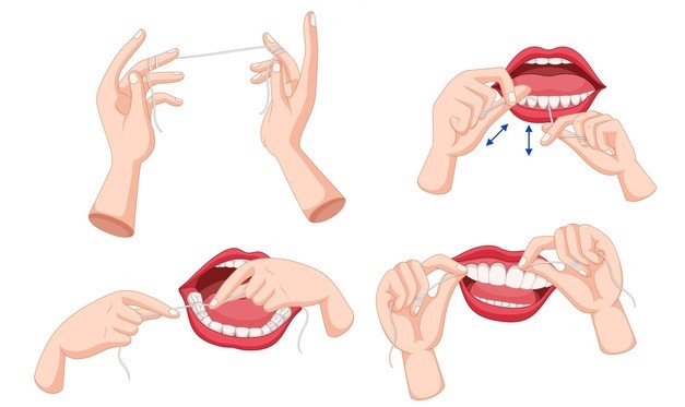 infografika  jak prawidłowo nitkować zęby