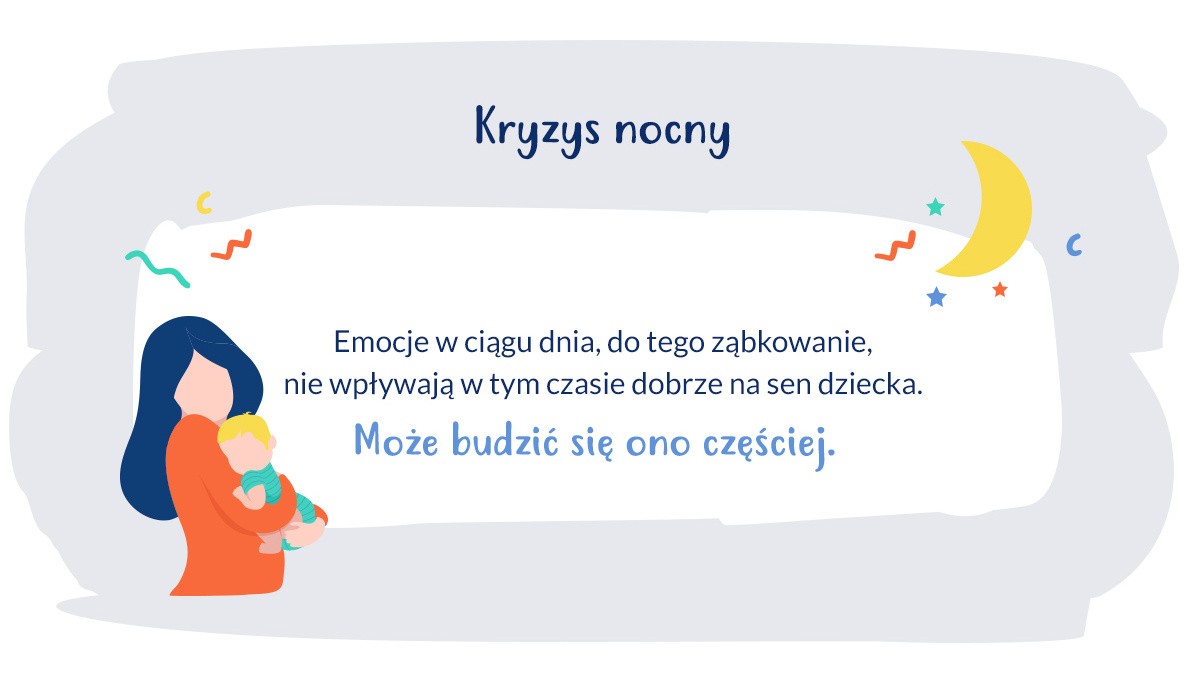 infografika kryzys nocny dziecka w 10. miesiącu życia