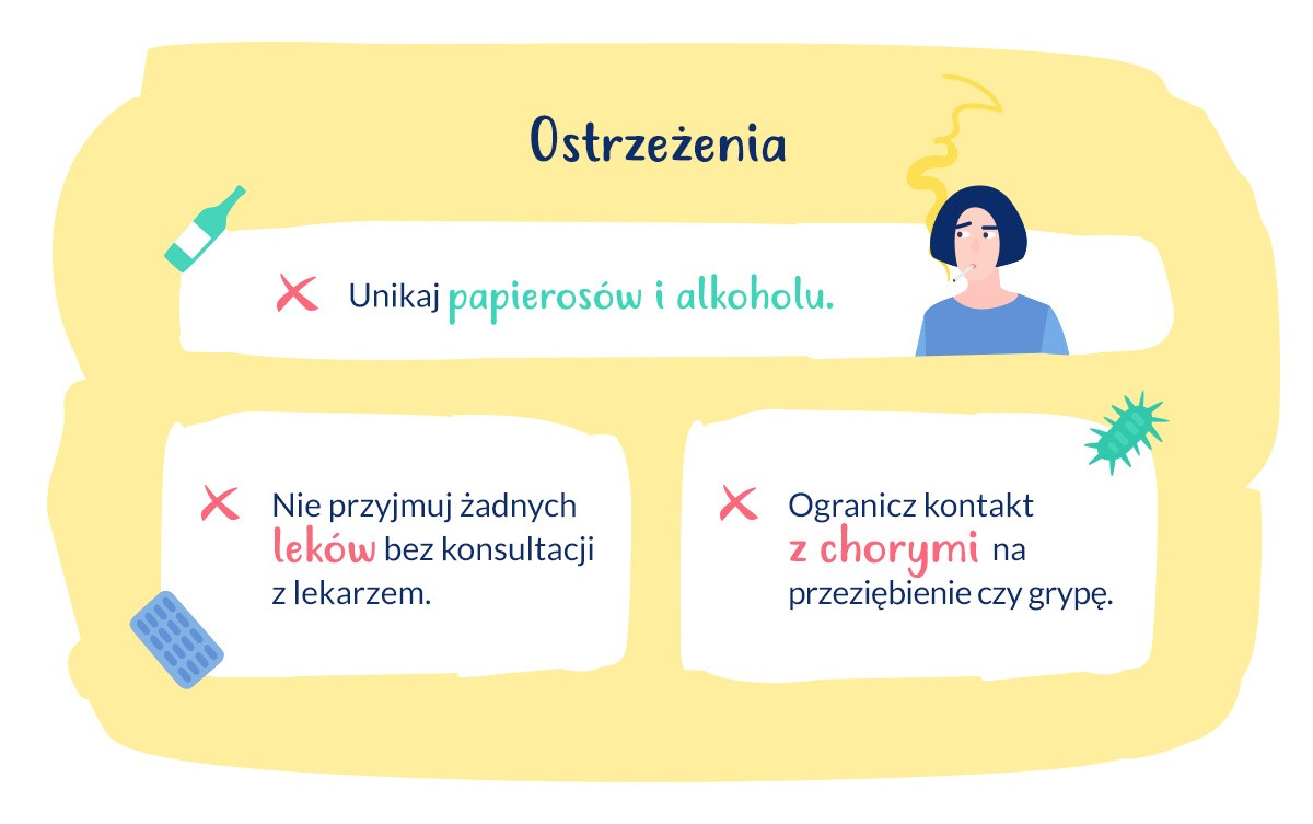 infografika zalecenia w 4. tygodniu ciąży