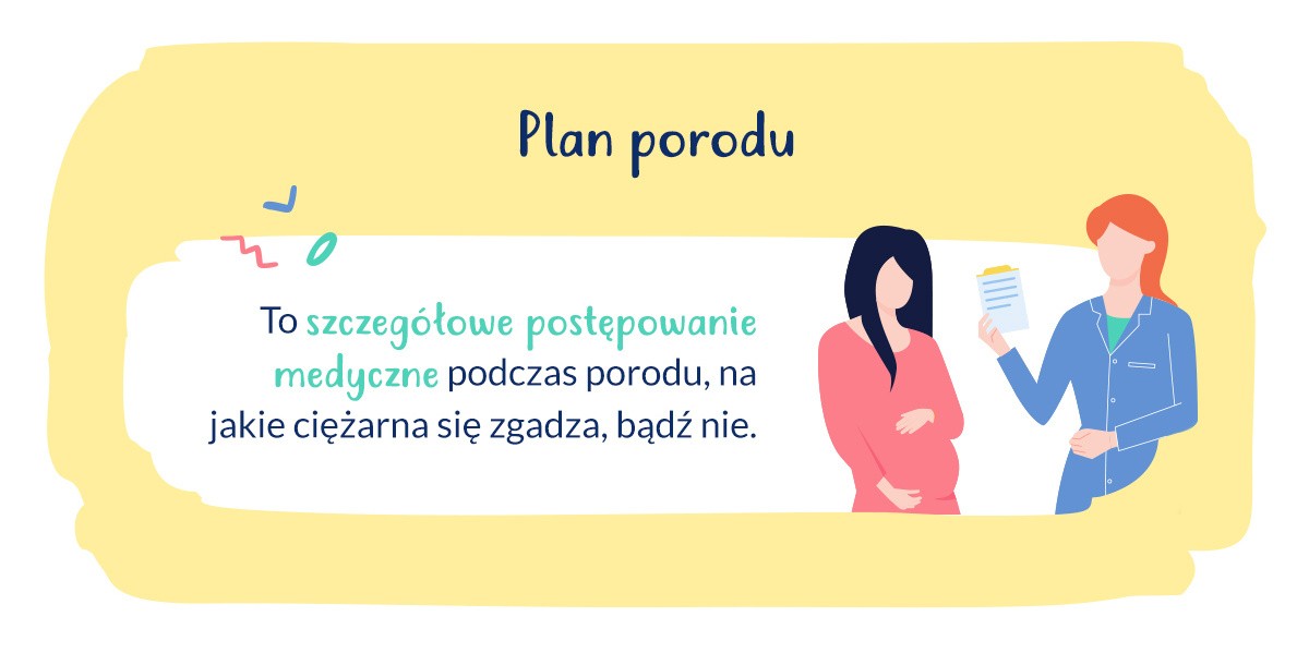 infografika plan porodu w 36. tygodniu ciąży