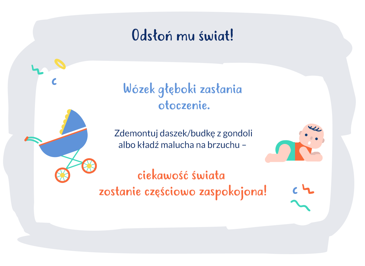 infografika wózek dla dziecka w 4 miesiącu życia