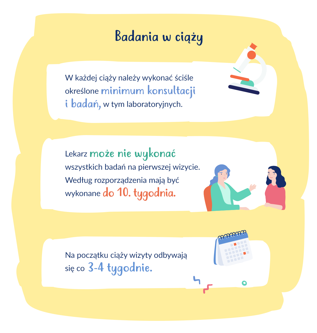 infografika badania w 6. tygodniu ciąży
