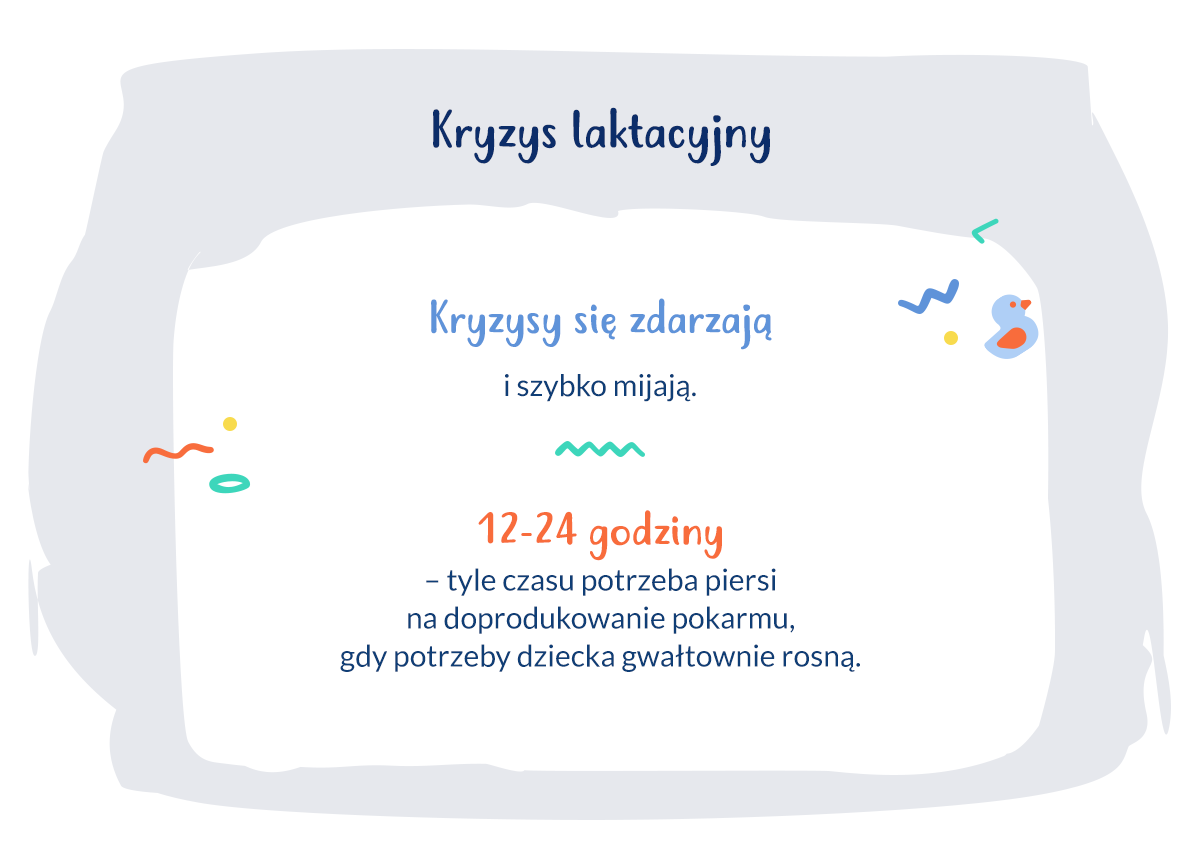 infografika kryzys laktacyjny w 3. miesiącu życia dziecka