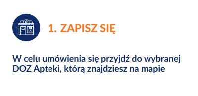 infografika