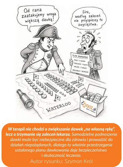 grafika 1