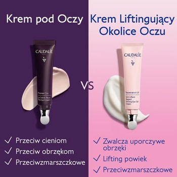 Caudalie Resveratrol-Lift, krem liftingujący okolice oczu, 15 ml
