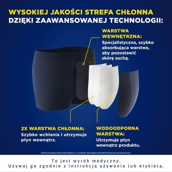 Tena Men Protective Boxer, bokserki chłonne, rozmiar L, 1 szt.