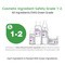 APLB Collagen EGF Peptide Facial Cream, krem ujędrniający do twarzy z kolagenem i peptydami EGF, 55 ml