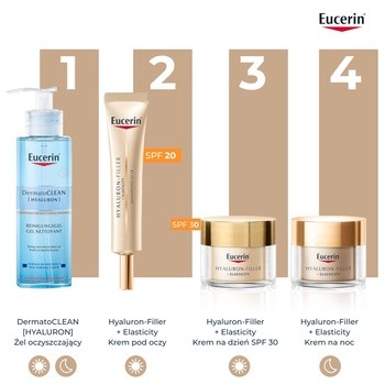 Eucerin Hyaluron Filler + Elasticity, krem pod oczy, SPF 20, 15 ml