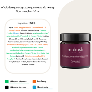 Mokosh, wygładzająco-oczyszczająca maska do twarzy Figa z węglem, 60 ml