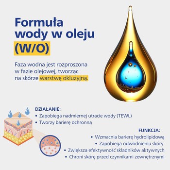 Allergika Lipolotio Sensitive, balsam natłuszczający do skóry wrażliwej, 500 ml