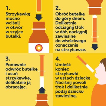 Nurofen Forte dla dzieci, 40 mg/ml, zawiesina doustna o smaku truskawkowym, 50 ml