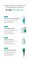 Dr.Melaxin BP Pore Barrier Cream, krem zwężający pory z bio-spikulami, 50 g