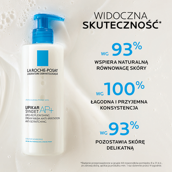 Zestaw La Roche Posay Lipikar, Syndet AP+, krem myjący uzupełniający poziom lipidów, przeciw podrażnieniom skóry, 400 ml + Baume AP+Max, balsam o potrójnym działaniu, 400 ml