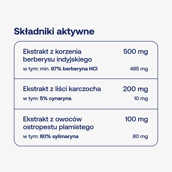 Берберин ForMeds Bicaps Berberine+ с артишоком и расторопшей, метаболизм глюкозы, 60 капсул — фото 4