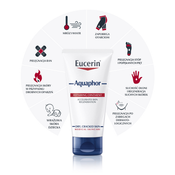 Eucerin Aquaphor, maść regenerująca do skóry suchej, popękanej i podrażnionej, dla dorosłych i niemowląt, 220 ml