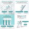 APLB Glutathione Niacinamide Facial Cleanser, oczyszczający żel do mycia twarzy z glutationem i niacynamidem, 80 ml