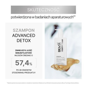 Zestaw Biovax Trychologic Advanced Detox, szampon, 200 ml + maska, 200 ml