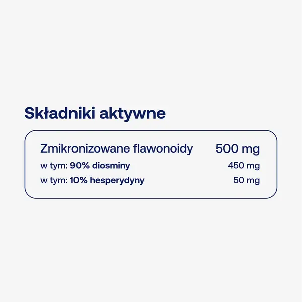 Диосмин ForMeds Bicaps Diosmin 450 мг, с гесперидином, 60 капсул — фото 4