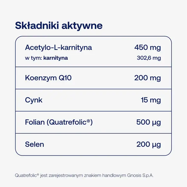Комплекс для мужчин ForMeds Bicaps FertilMEN, с ацетил-L-карнитином и Q10, для фертильности, 60 капсул — фото 4