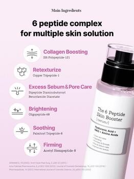 Cosrx, The 6 Peptide Skin Booster, serum z peptydami, 150 ml