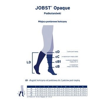 Jobst Opaque, rozmiar: IV, karmel, podkolanówki uciskowe, CCL 1, unisex, petite, 1 para
