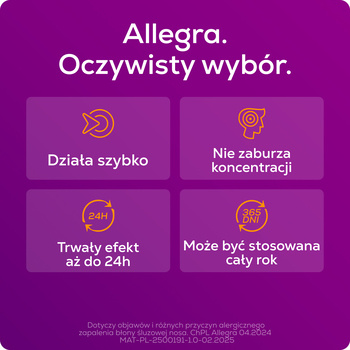 Allegra, 120 mg, tabletki powlekane, 10 szt.