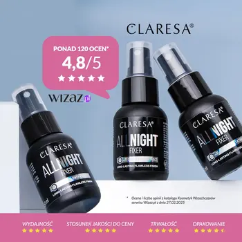 Claresa All Night Fixer, utrwalacz do makijażu, 50 ml