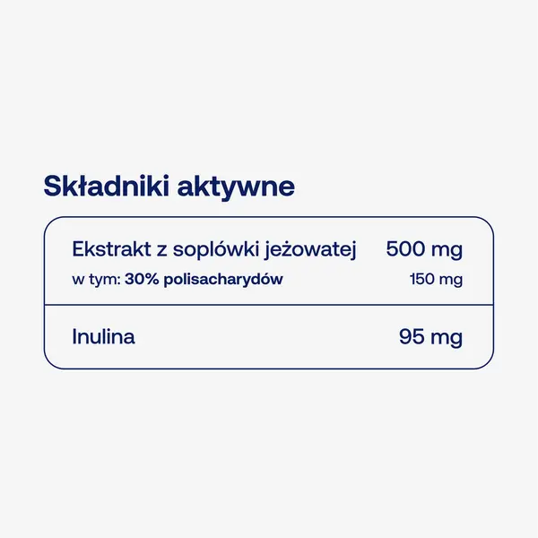 Ежовик гребенчатый ForMeds Bicaps Lion's Mane 500 мг, 50% полисахаридов, 60 капсул — фото 6