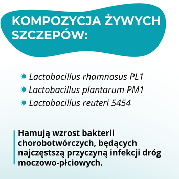 UroLact, kapsułki, 10 szt.
