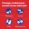 Feliway Friends, zestaw: dyfuzor i wkład uzupełniający 48 ml, 1 szt.