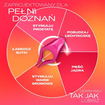Durex Play Ride&Tease, multi stymulator stref erogennych, 1 szt.