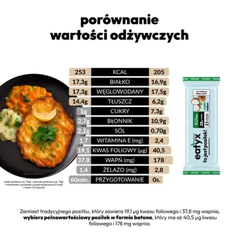Eatyx Hyperfood Kokos, baton, 60 g
