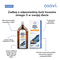 Osavi Daily Omega 1600 mg Omega 3 + D3, cytrynowy, płyn, 500 ml