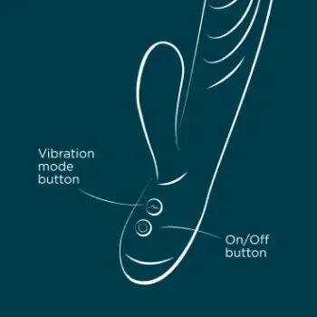 Romp Jazz, wibrator króliczek, 1 szt.