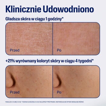 Cetaphil Repair & Renew, odbudowujące serum naprawcze do twarzy, 30 ml