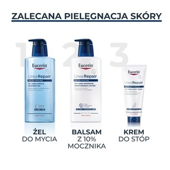 Eucerin UreaRepair PLUS, emulsja do ciała z 10% mocznikiem, do skóry bardzo suchej i szorstkiej, 400 ml