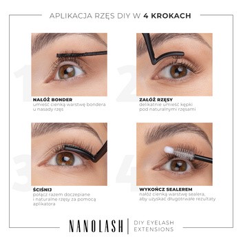 Nanolash DIY Eyelash Extensions Starter Kit, zestaw startowy do aplikacji sztucznych rzęs, Classy, 1 szt.