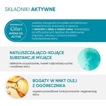 Zestaw Oillan, olejkowy żel do mycia, 750 ml + Baby, ochronne mleczko do ciała, 100 ml