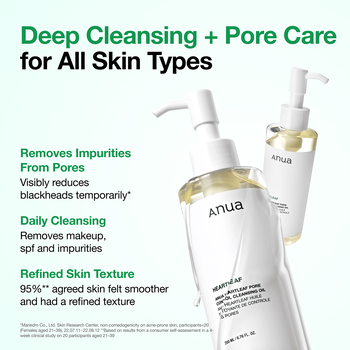Anua Heartleaf Pore Control Cleansing Oil, olejek oczyszczający do twarzy, 200 ml
