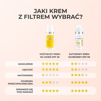 Bielenda Professional SupremeLab, satynowym krem ochronny SPF 50, 50 ml